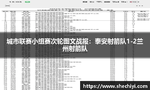 城市联赛小组赛次轮图文战报：泰安射箭队1-2兰州射箭队