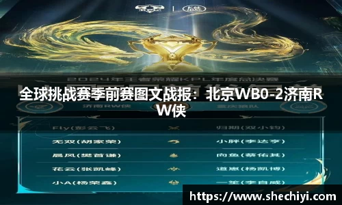 全球挑战赛季前赛图文战报：北京WB0-2济南RW侠